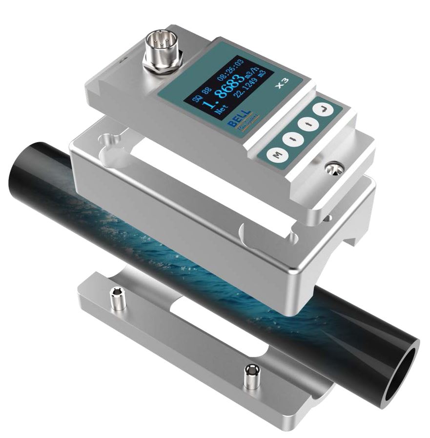 New, BFX3 Compact clampon Flow meters and Heat meters for liquid